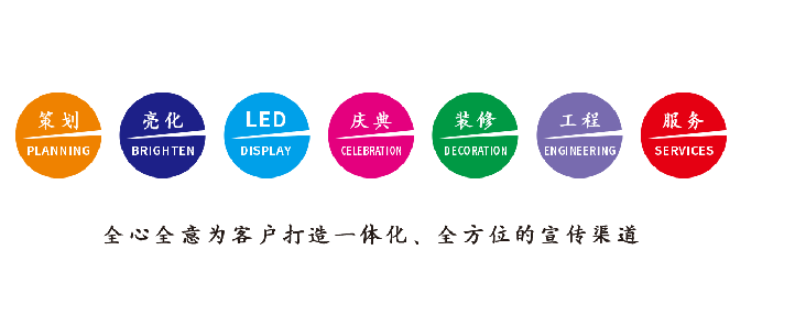 耿马广告公司该如何满足客户需求？