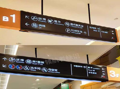 耿马如何通过商场标识牌引导客流分布？